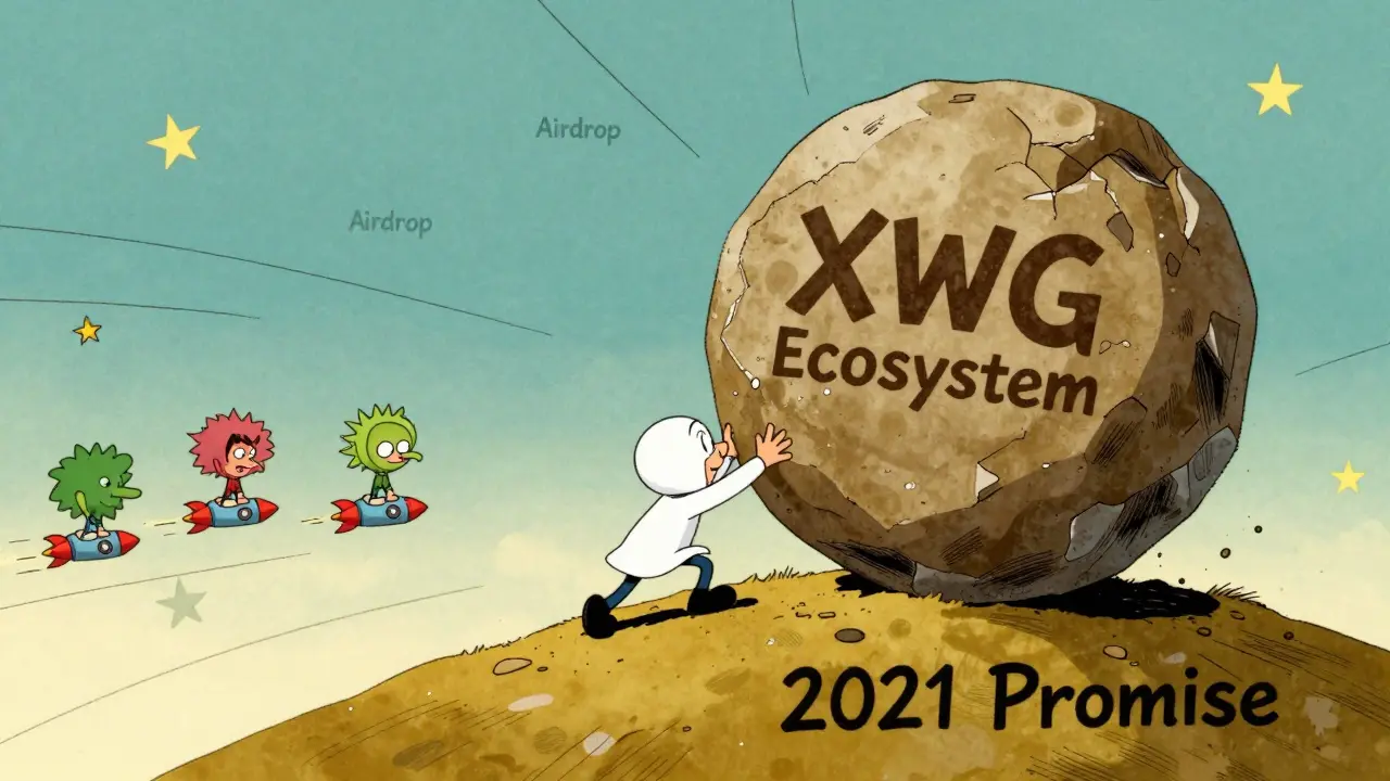 A tiny character struggles to push a crumbling 'XWG Ecosystem' boulder while other projects zoom past on rocket controllers.